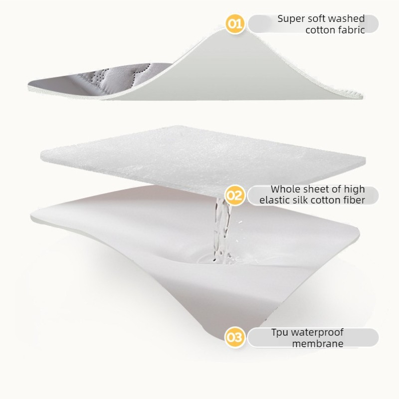 Ultrasonic Quilted Queen Fitte - Fabric Softener Sheet avaliação e preço